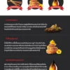 โสมแดงสกัดเข้มข้นผสมน้ำผึ้ง HONEY Red Ginseng Extract