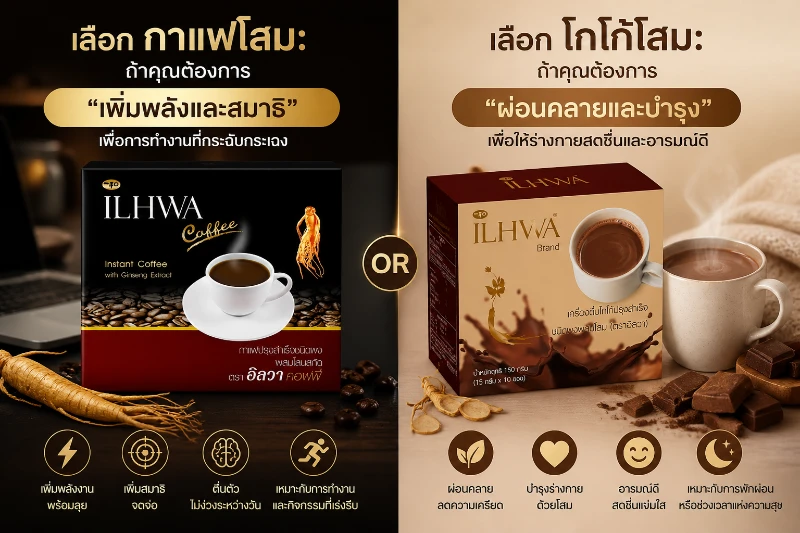 coffee Cacao ilhwa