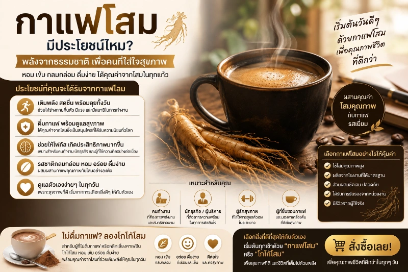 ประโยชน์ของกาแฟโสม